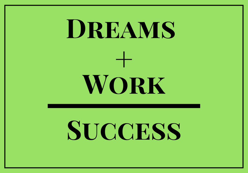 dream belief success