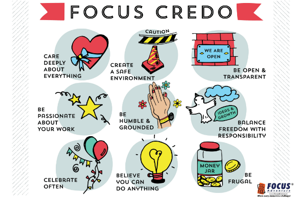 focus-credo