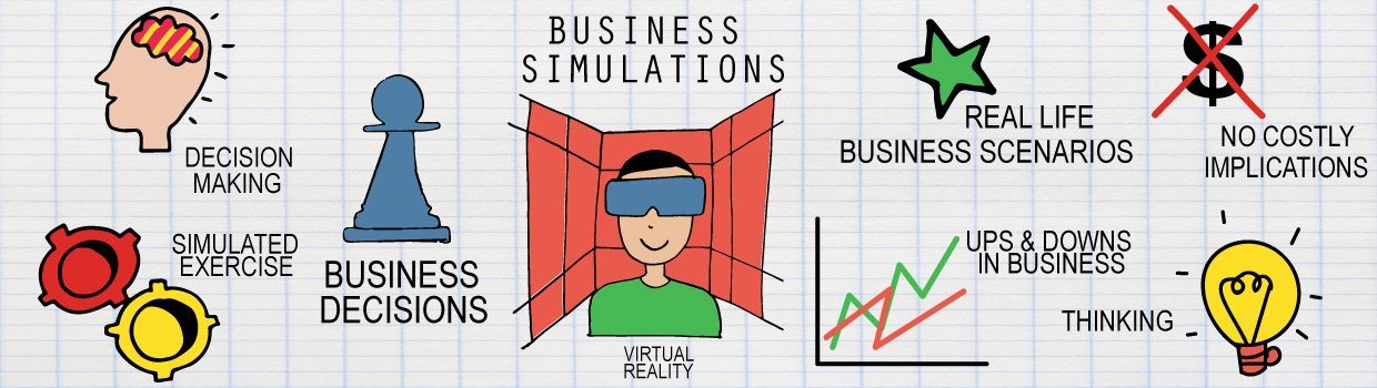 Business Simulation Doodle