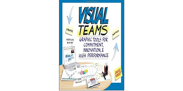 Visual Teams
