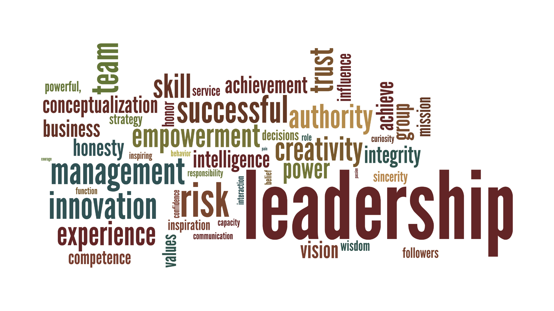 leadership program assignments