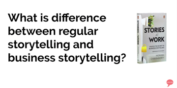 What is Business Storytelling
