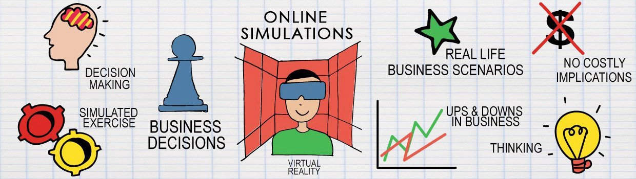 online-simulations(1)
