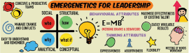 emergenetics for leadership banner