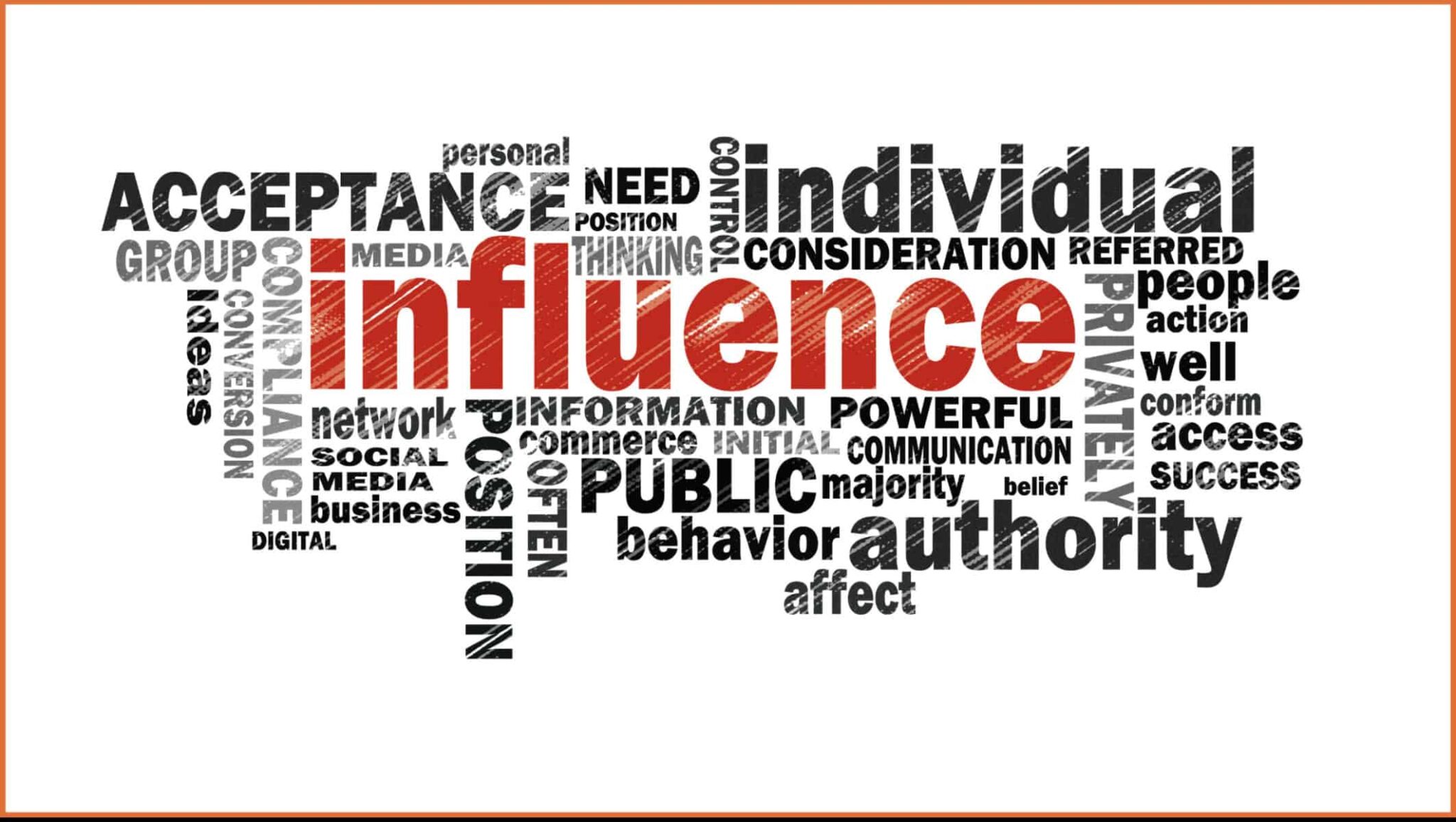 100 Insightful Quotes on Influence