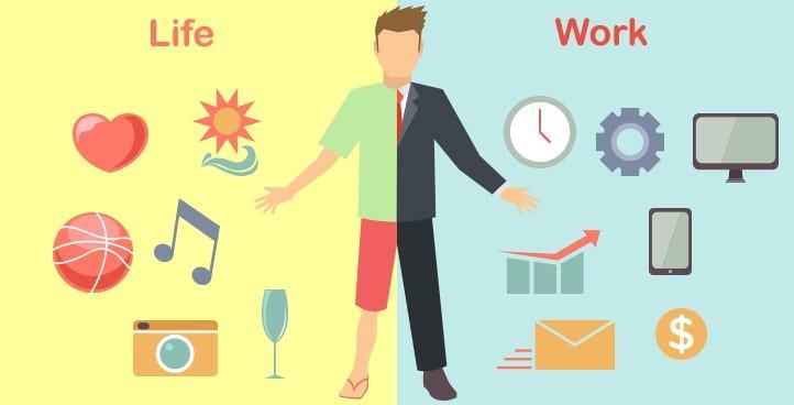 4 Step Process to Work-Life Balance