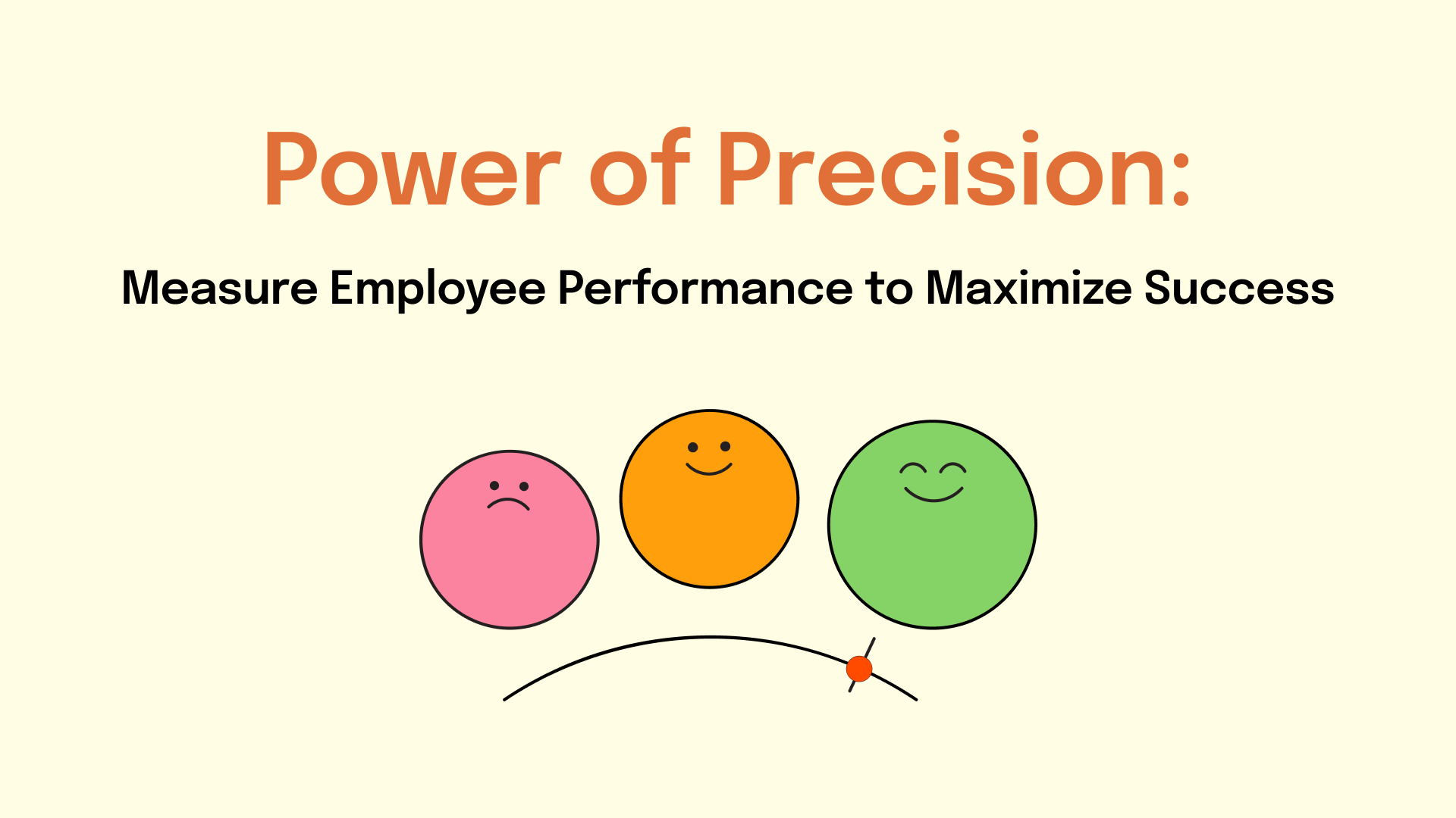 Power of Precision: Measure Employee Performance to Maximize Success