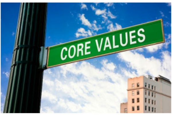 The Power Of Having A Set Of Values