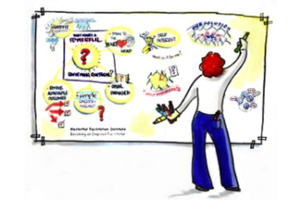 Training Vs. Facilitation – Two Different Worlds