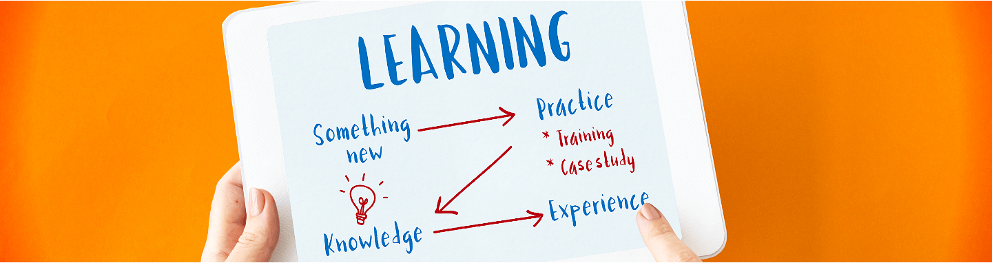 The Growing Importance of Learning Agility at the Workplace