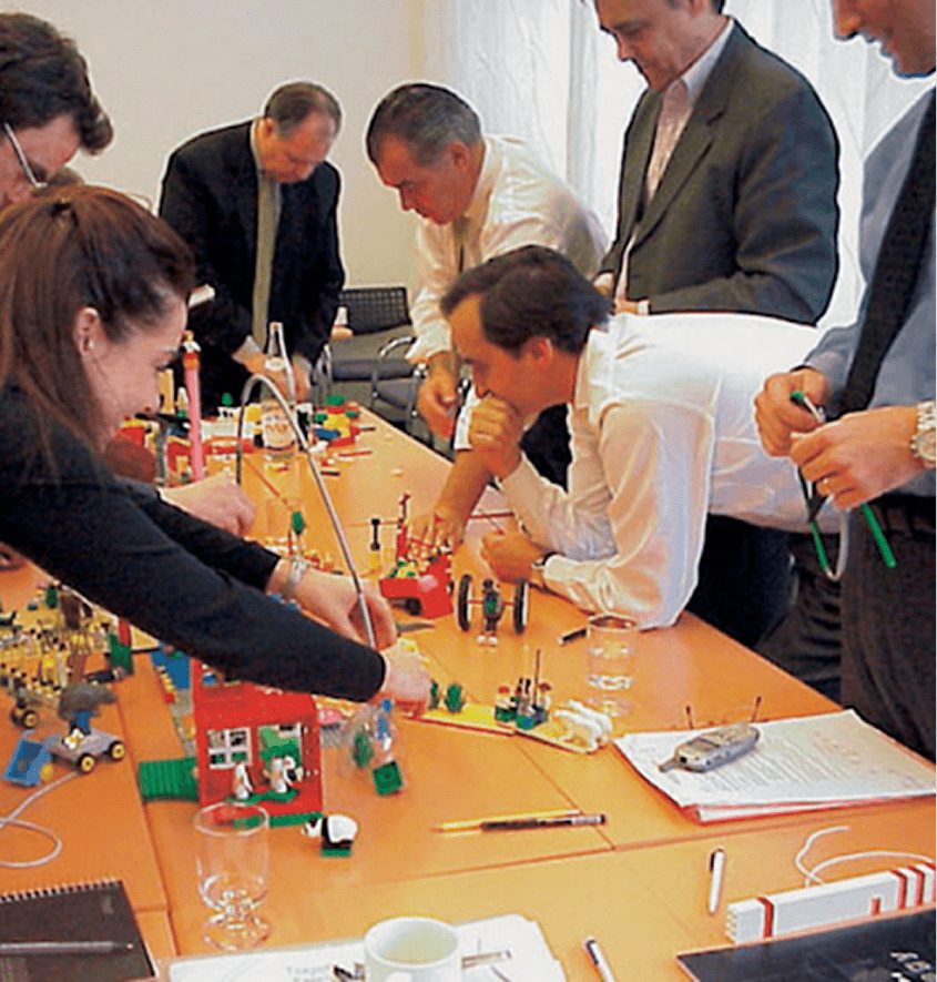The LEGO® SERIOUS PLAY® methodology image