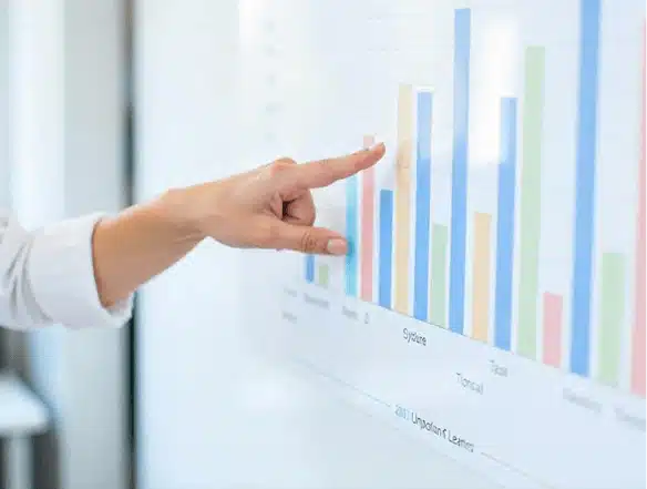 Sample of The Five Behaviors Progress Report for tracking team development.